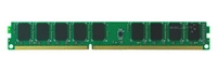 RAM memória 1x 8GB GoodRAM ECC UNBUFFERED DDR4 2133MHz PC4-17000 UDIMM | W-MEM21E4D88GL