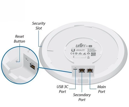 Hozzáférési Pont Ubiquiti UAP-AC-SHD-5 2,4 GHz | 5 GHz 1733 Mbps 802.11a/b/g/n/ac-wave2
