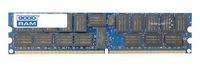 RAM memória 1x 4GB GoodRAM ECC REGISTERED DDR2 800MHz PC2-6400 RDIMM | W-MEM80R2D44G