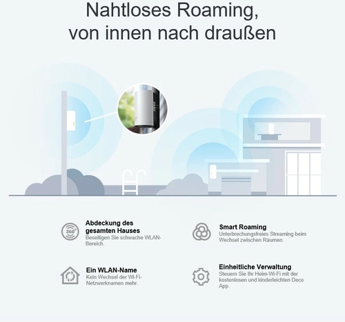 Hozzáférési Pont TP-LINK Deco X50-Outdoor(1-pack) 2.4 GHz | 5 GHz 2402 Mbps 802.11 a/b/g/n/ac/ax