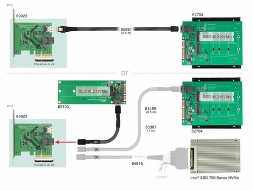 Delock Kártya PCI Express x4 U.2 NVMe do 1x SFF-8654 4i + 1x SFF-8643 | 89923