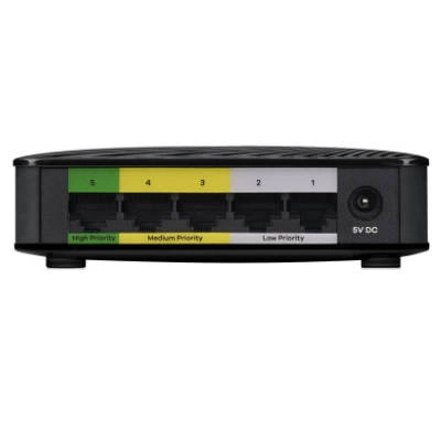 Kapcsoló Zyxel GS-105SV2-EU0101F 5x 10/100/1000