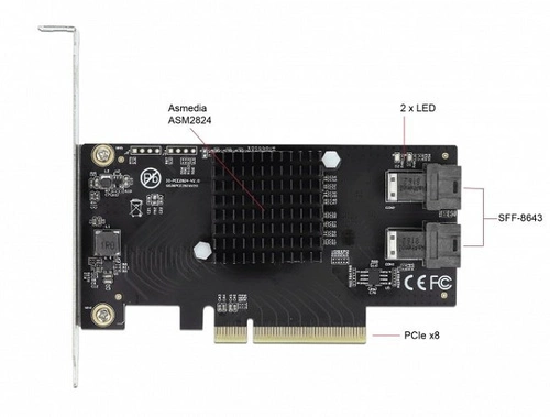 Delock Kártya PCI Express x8 do 2 x NVMe SFF-8643 | 90405