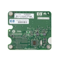 Hálózati Kártya HPE 448068-001 2x RJ-45 PCI Express 1Gb