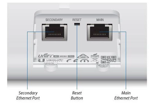 Hozzáférési Pont Ubiquiti UAP-AC-M-PRO-5 2,4 GHz | 5 GHz 1300 Mbps 802.11a/b/g/n/ac