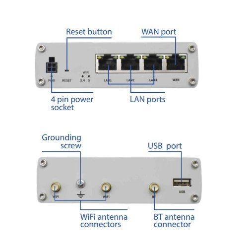 Routerek Teltonika RUTX10000000 3x RJ-45 10/100/1000 Mb/s 867 Mbps