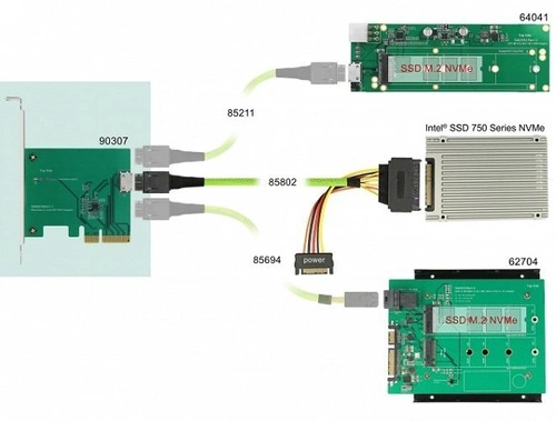 Delock Kártya PCI Express 1x OCuLink SFF-8612 female low profile | 90307