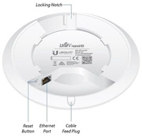 Hozzáférési Pont Ubiquiti UAP-NANOHD-5 2,4 GHz | 5 GHz 1733 Mbps 802.11a/b/g/n/ac-wave2