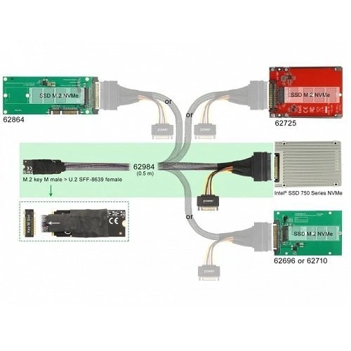 Delock M.2 kulcs M - U.2 SFF-8639 NVMe adapter 0.5m hosszú kábellel | 62984