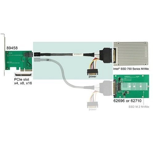 Delock Kábel SFF-8643 dugó ívelt > U.2 SFF-8639 hüvely + SATA tápcsatlakozó 0.75m | 84822