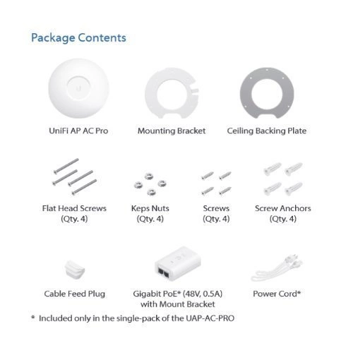 Hozzáférési Pont Ubiquiti UAP-AC-PRO-3 2,4 GHz | 5 GHz 1750 Mbps 802.3af PoE | 802.3at PoE+ 802.11 a/b/g/n/ac
