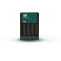 SSD Goodram US20M 30.72TB U.2  NVMe PCIe Gen5 x4  | GEUS20UASP-30TIS10B