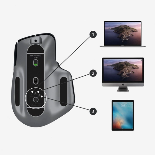 Vezeték nélküli egér Logitech MX Master 3 f/ Mac 910-005696