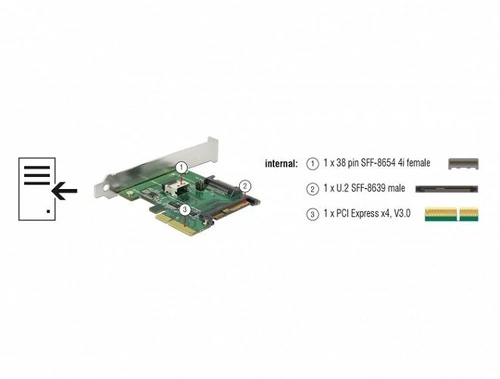 Delock Kártya PCI Express x4 U.2 NVMe 1x SFF-8654 4i + 1x SFF-8639 | 89921
