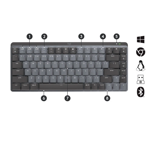 Vezeték nélküli billentyűzet Logitech MX Mini Mechanical QWERTY