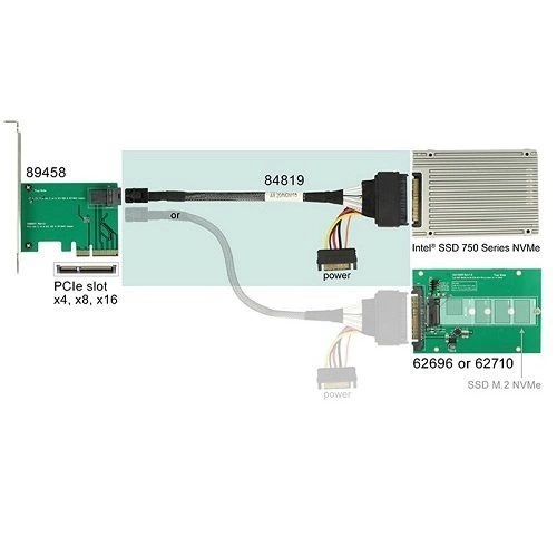 Delock Kábel SFF-8643 dugó > U.2 SFF-8639 hüvely + SATA tápcsatlakozó 0.5m | 84819