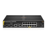 Kapcsoló HPE JL679A 14x 1Gb 2x SFP+ 139 W PoE+